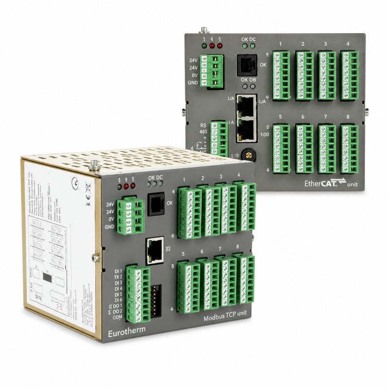 Multi Loop Controller